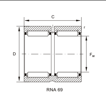 RNA69-Serie